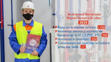 Veaceslav ENI: Funcționarea normală a sistemului de termoficare necesită eforturi mari zilnice