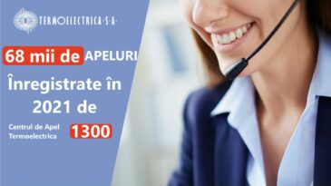 Termoelectrica: În 2021 am oferit cca 68 mii de consultații telefonice