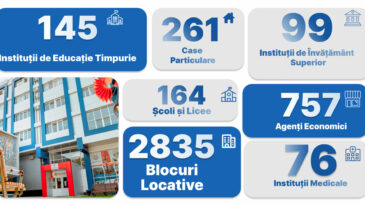 Confortul termic din casele Dumneavoastră – responsabilitatea noastră