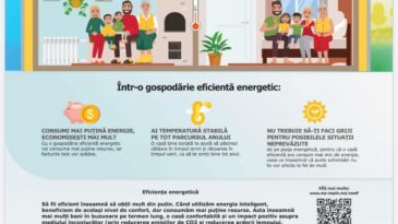 Recomandări pentru Economisirea Energiei în Sezonul de Încălzire 2024-2025