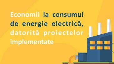Modernizarea stațiilor de pompare din cadrul Termoelectrica S.A. oferă o economie zilnică de cca 26 000 kWh