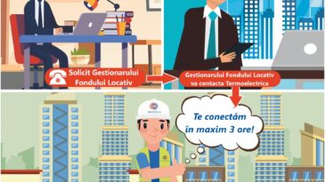 Situația la zi privind conectarea imobilelor la energia termică