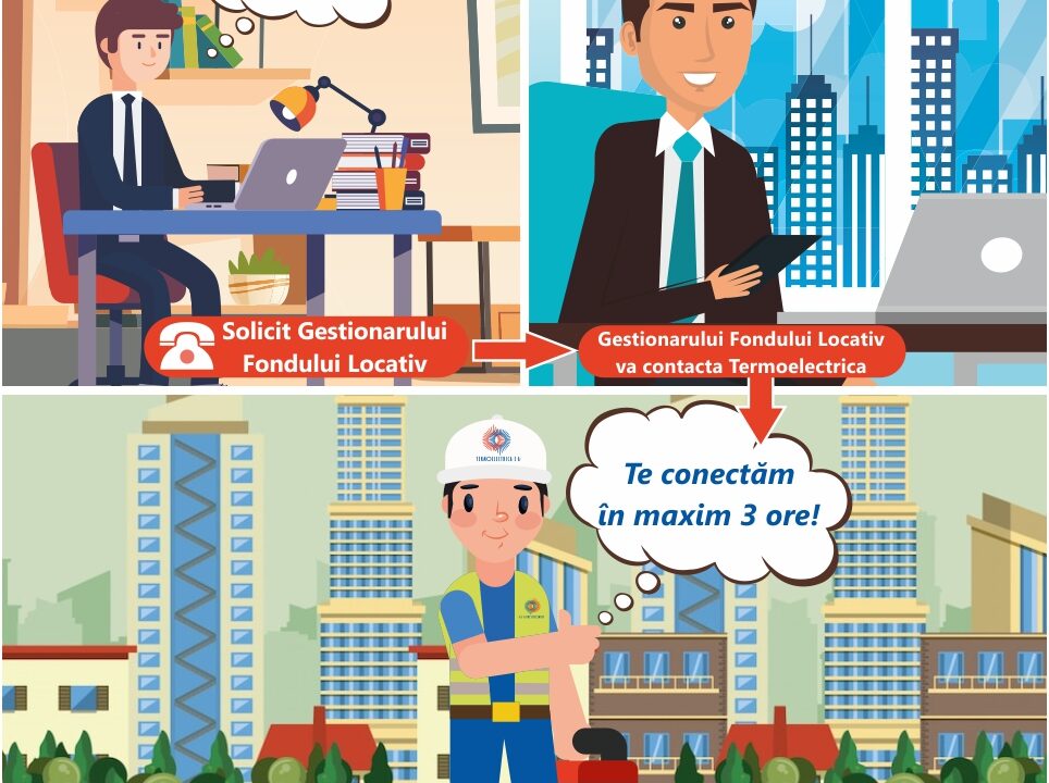  Situația la zi privind conectarea imobilelor la energia termică